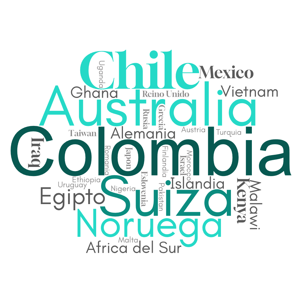 Mapa de colaboraciones internacionales