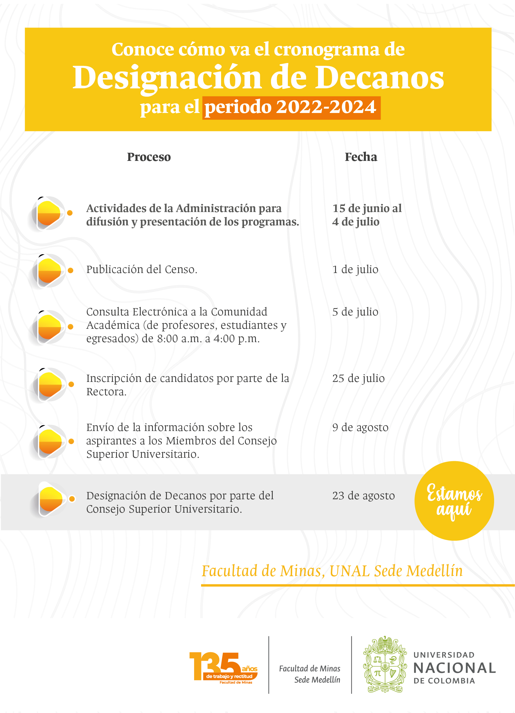 Cronograma del proceso de designación de Decanos de la Facultad de Minas de la Universidad Nacional de Colombia para el periodo 2022-2024