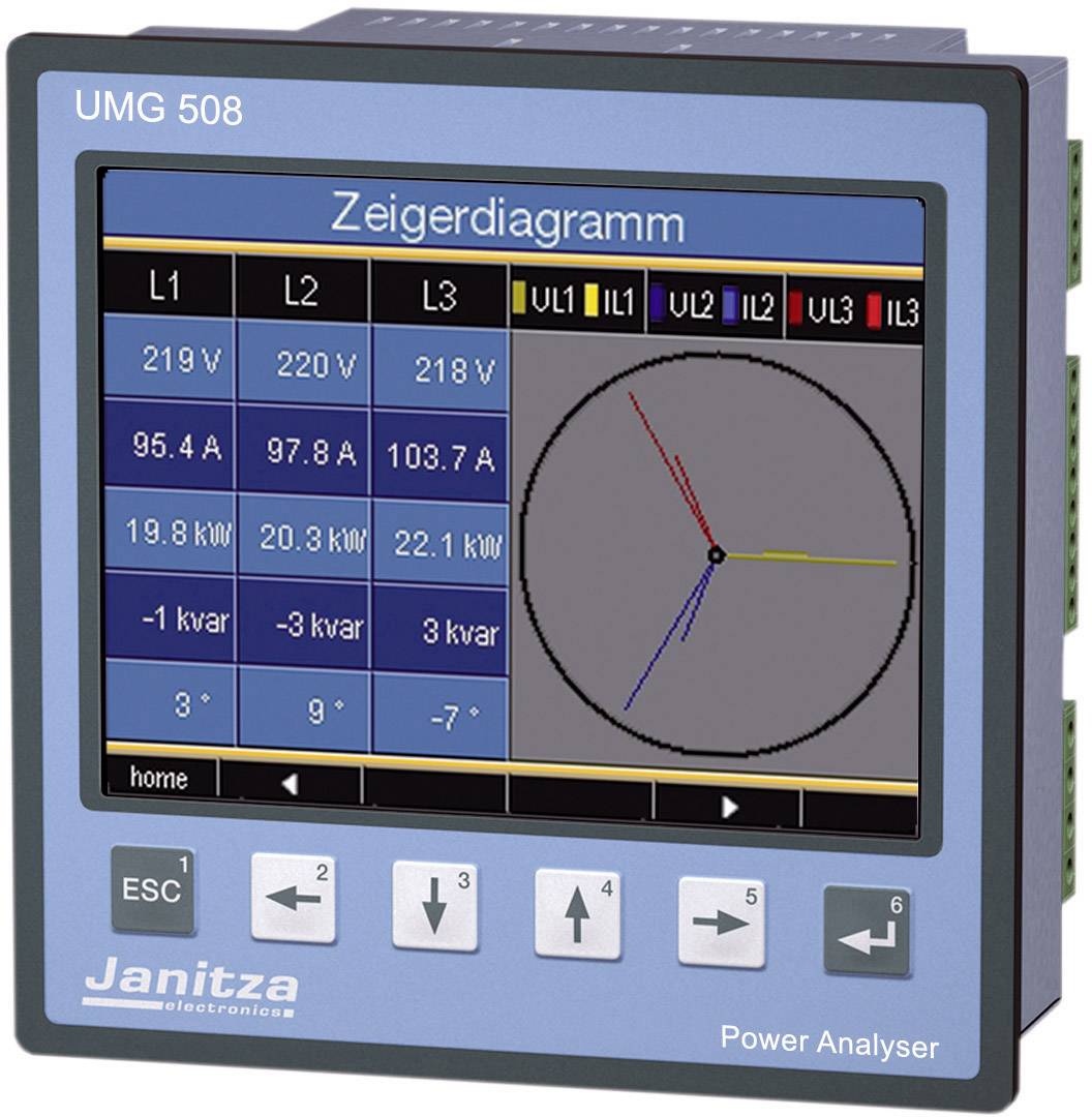 Janitza 508